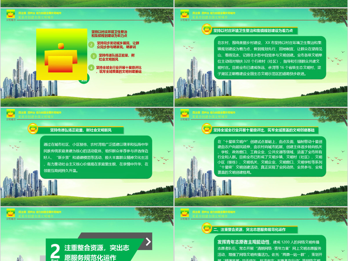 原创2019年文明城市创建经验做法汇报介绍-版权可商用