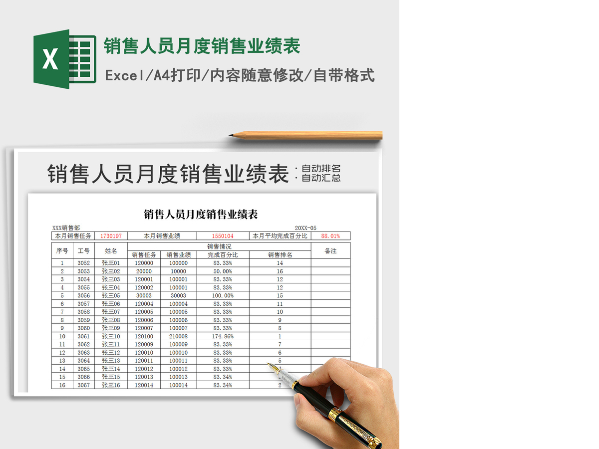 2021年销售人员月度销售业绩表 2021年销售人员月度销售业绩表