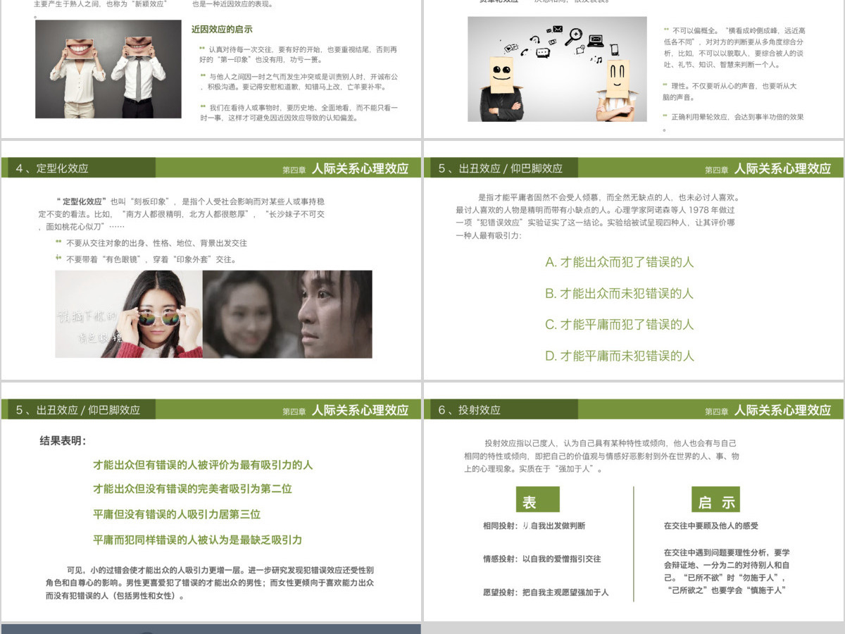 人际关系培训ppt 人际关系培训ppt