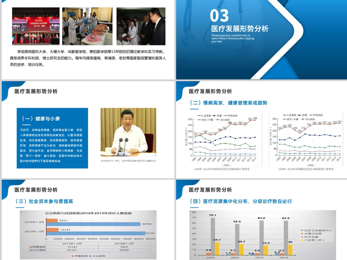 2021“互联网+”智慧医院简介发展形势分析蓝色医院医疗通用PPT模板 2021“互联网+”智慧医院简介发展形势分析蓝色医院医疗通用PPT模板
