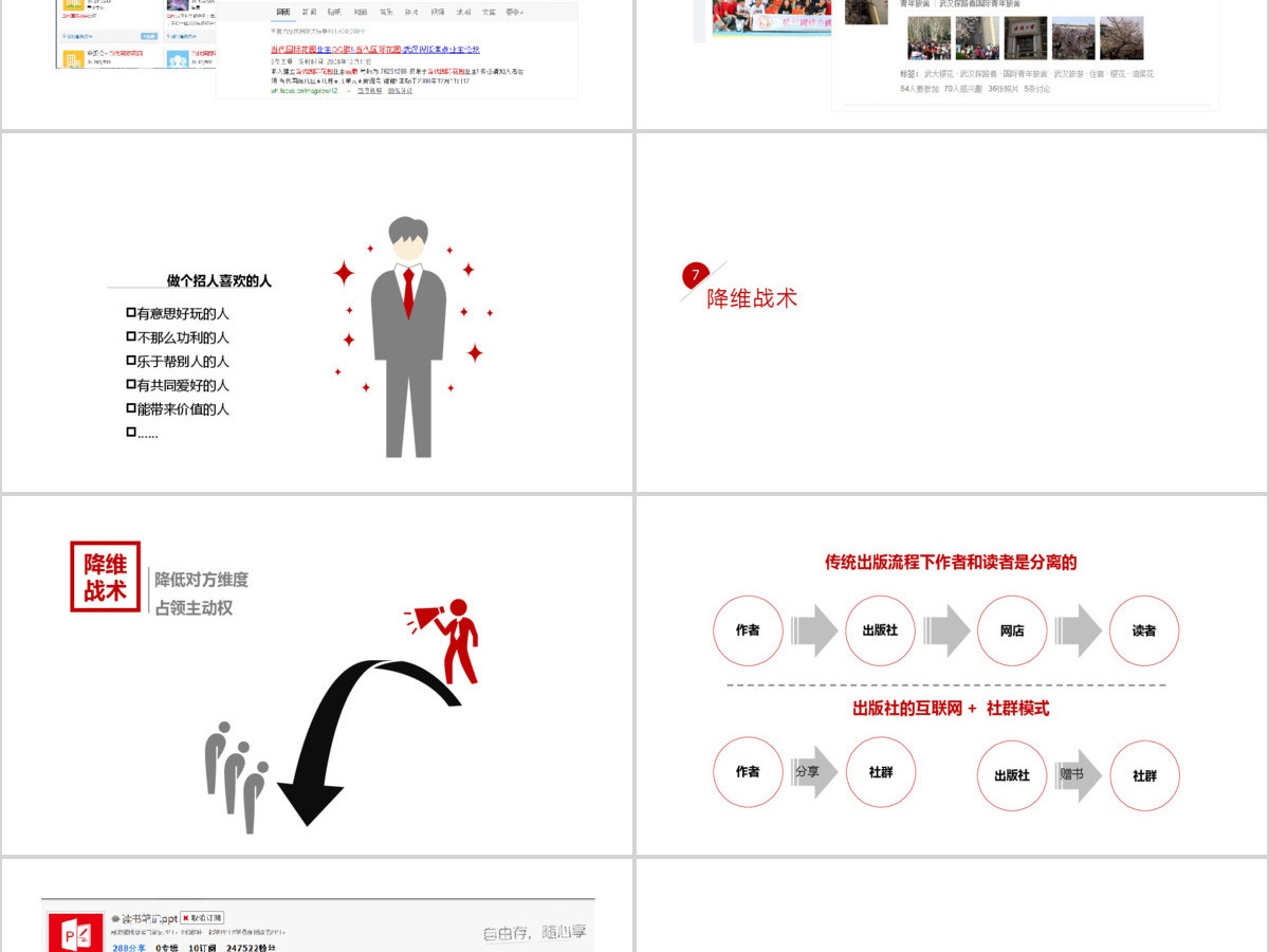 秦阳ppt_《社群营销》介绍宣传ppt 秦阳ppt_《社群营销》介绍宣传ppt