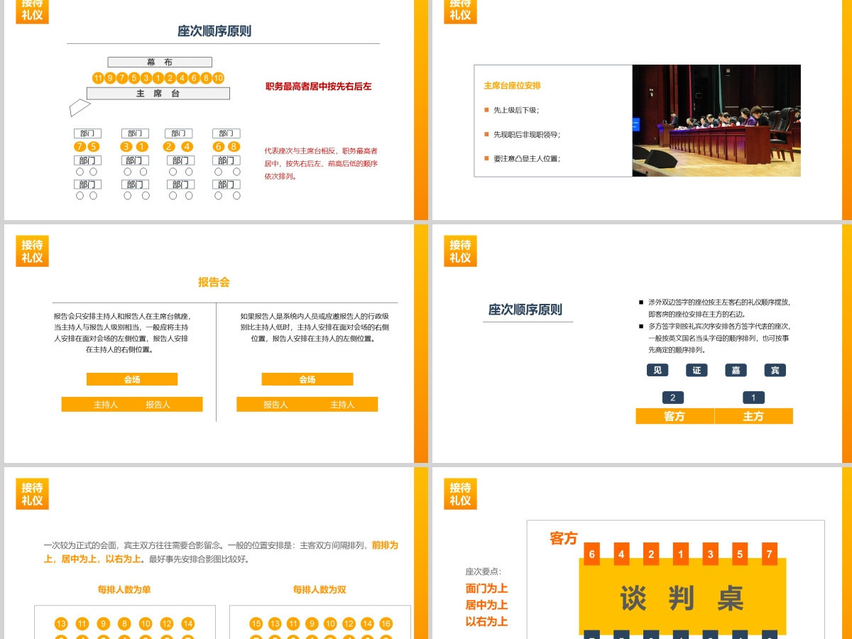 会议接待礼仪PPT课件 会议接待礼仪PPT课件