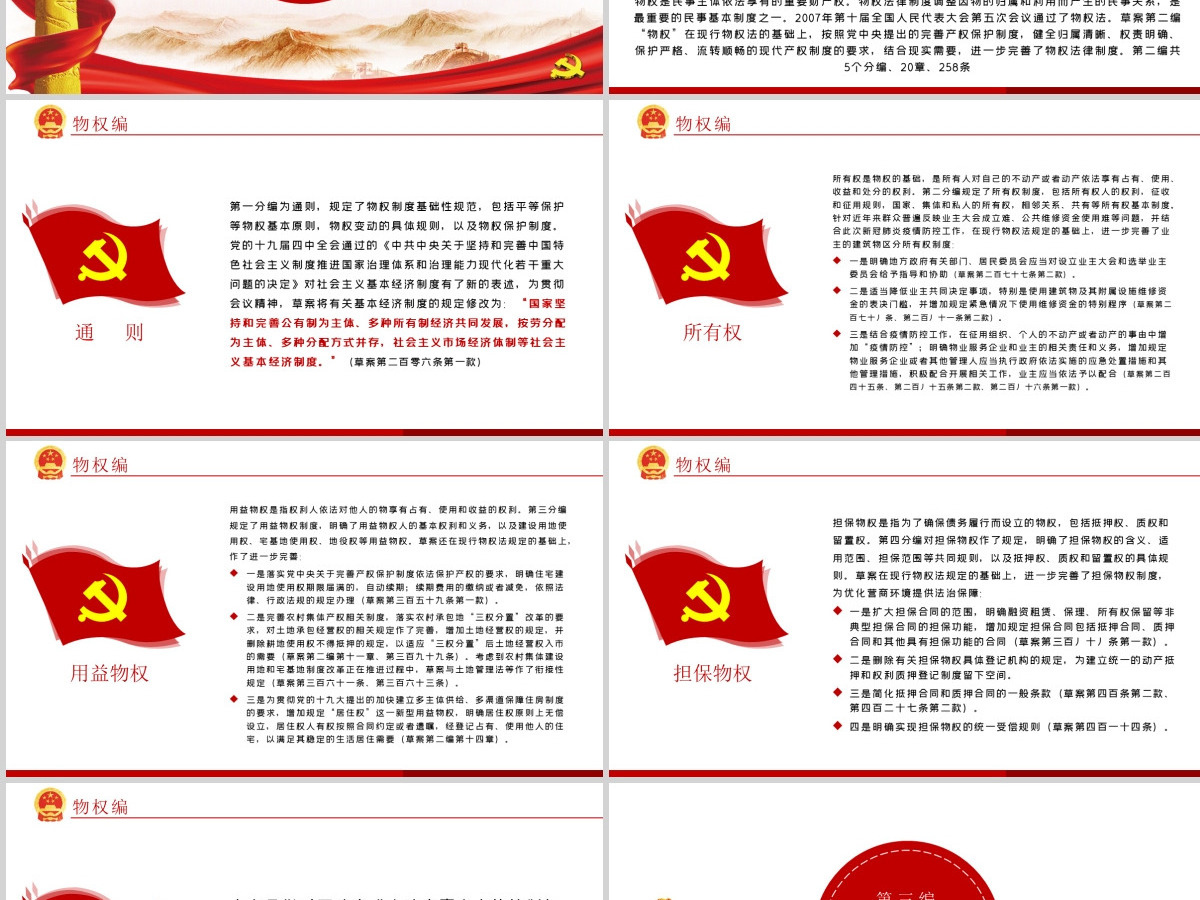 中华人民共和国民法典草案解读党课PPT 中华人民共和国民法典草案解读党课PPT