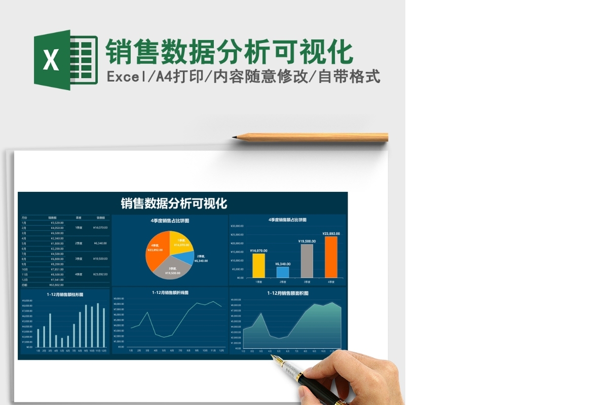 销售数据分析可视化Excel模板