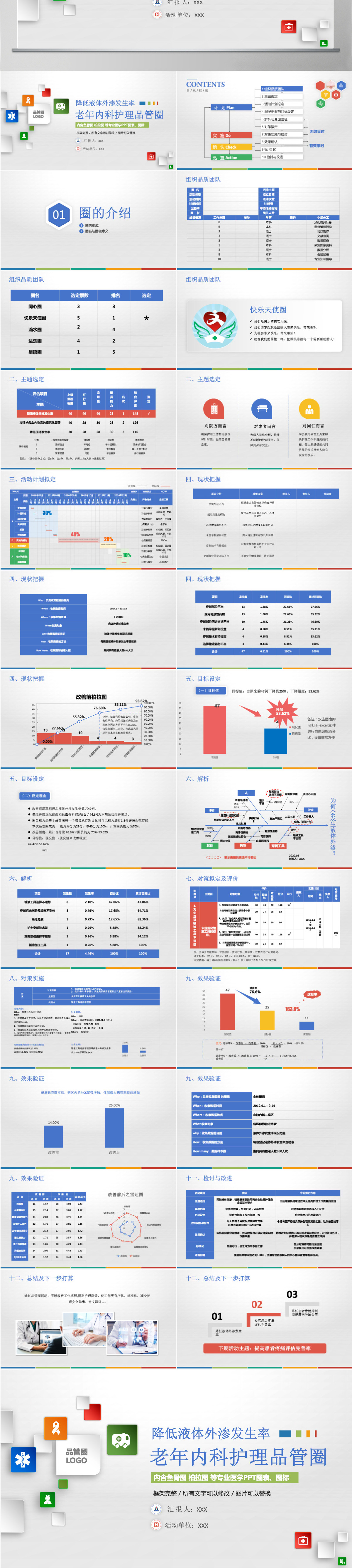 2022老年内科护理品管圈商务创意降低液体外渗发生率PPT