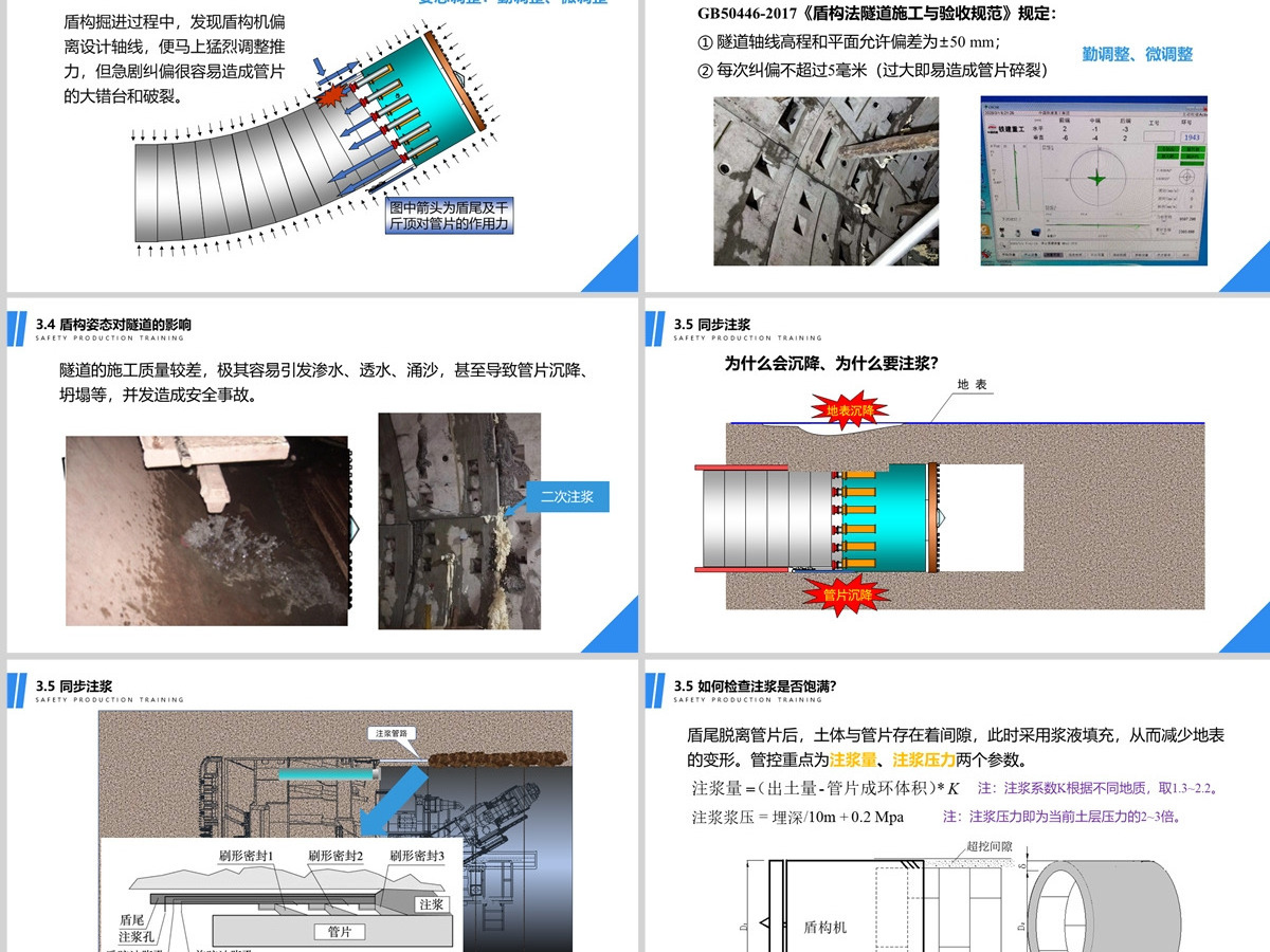 2023盾构施工课之掘进篇企业施工安全管控PPT模板
