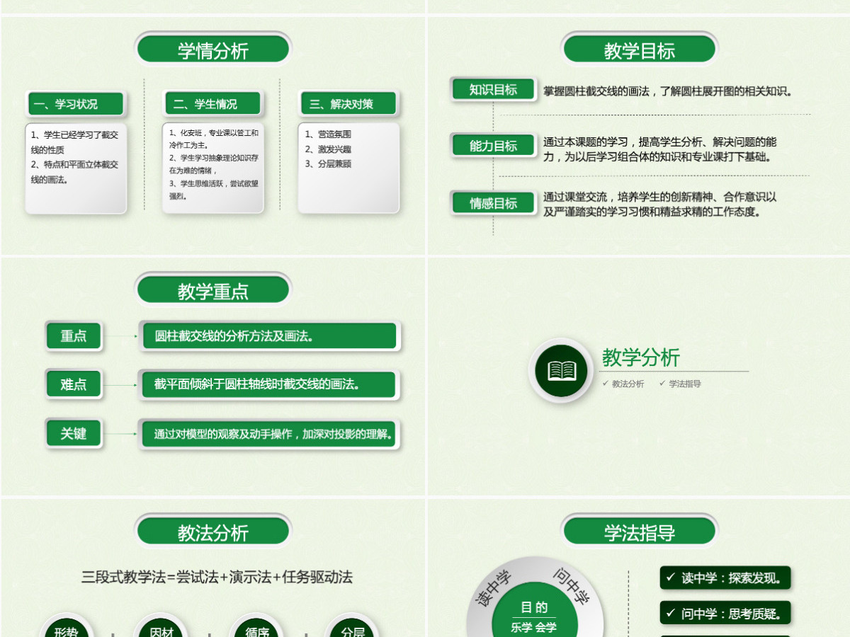 极简绿色信息化教学课程汇报课件培训通用PPT模板