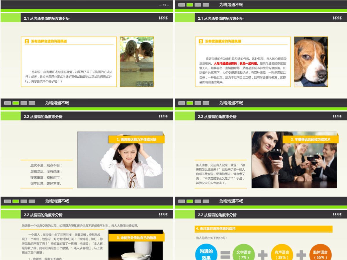 高效沟通技能技巧培训PPT课件