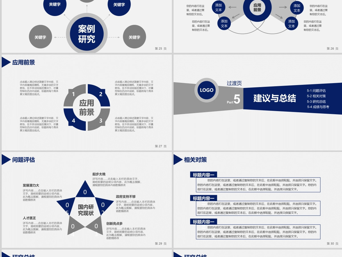 蓝色简洁环境工程专业毕业论文答辩PPT