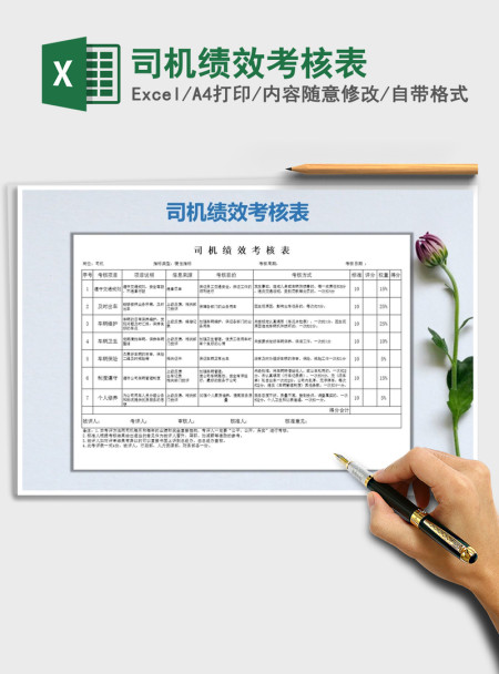 2022年司机绩效考核表