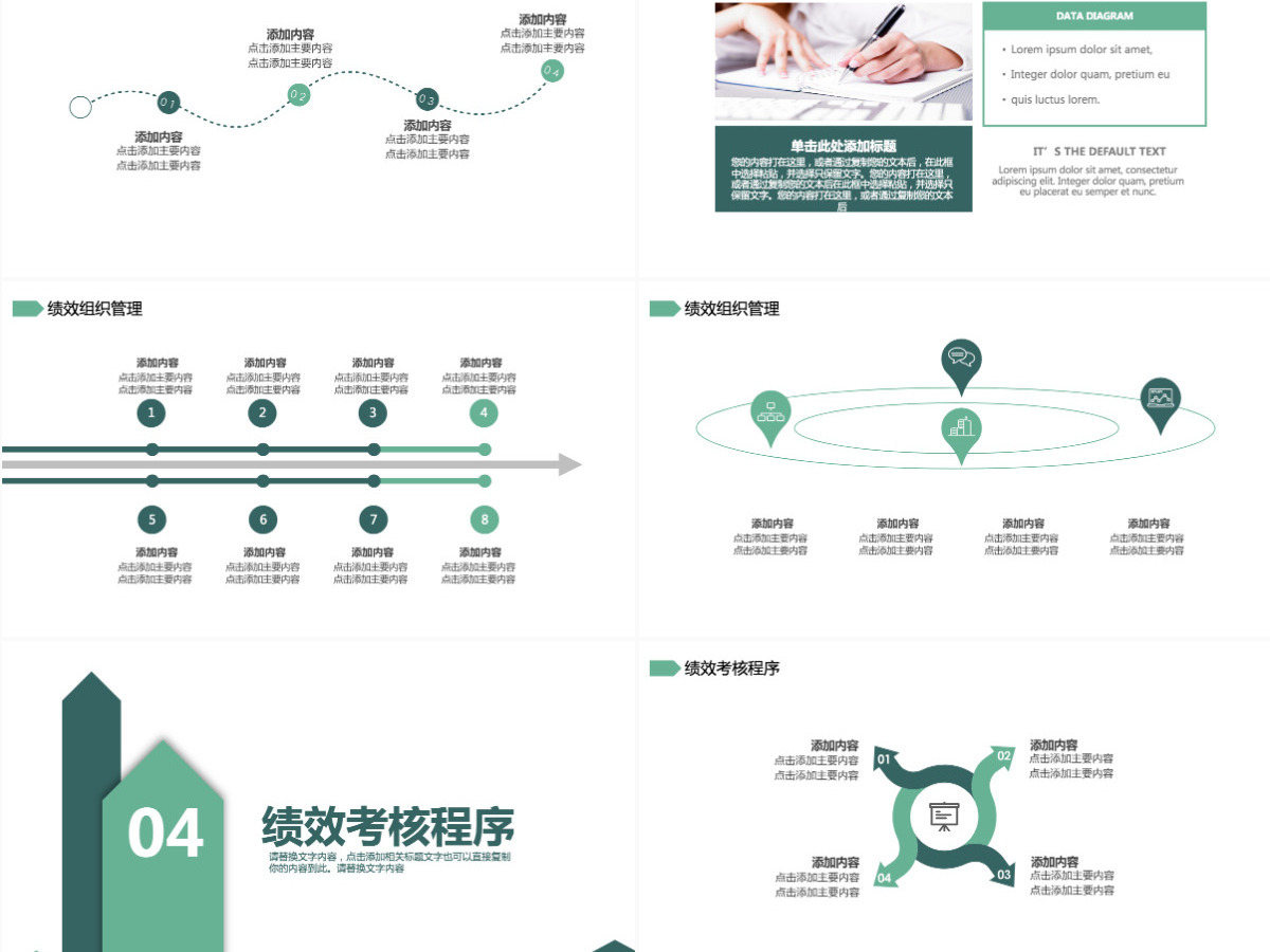 企业绩效管理培训动态PPT 企业绩效管理培训动态PPT