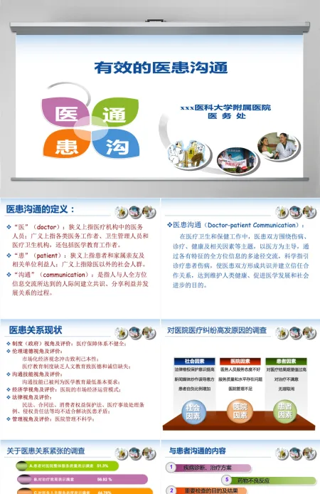 有效的医患沟通PPT模板下载 有效的医患沟通PPT模板下载