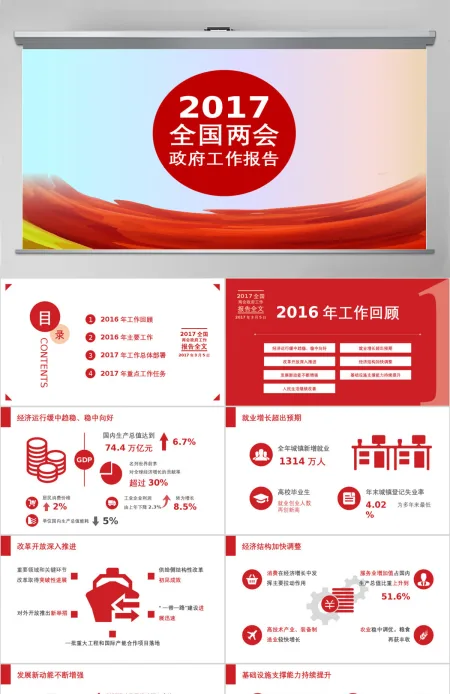 2017全国两会精神解读政府工作报告ppt模板幻灯片 2017全国两会精神解读政府工作报告ppt模板幻灯片