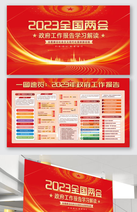 红色2023年全国两会工作报告学习解读全面建设展板设计
