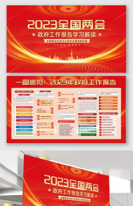 红色2023年全国两会工作报告学习解读全面建设展板设计