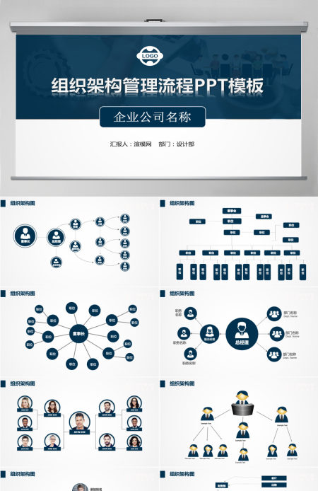 企业组织架构管理流程图PPT模板