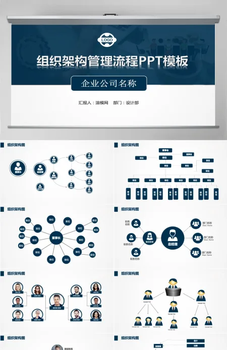 企业组织架构管理流程图PPT模板