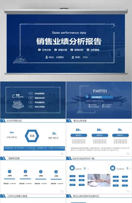销售业绩分析报告PPT模板