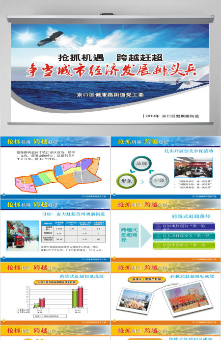 政府工作汇报PPT：争当城市经济发展排头兵