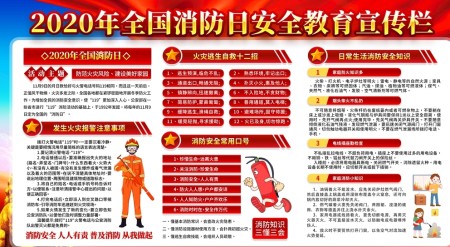 消防展板图片