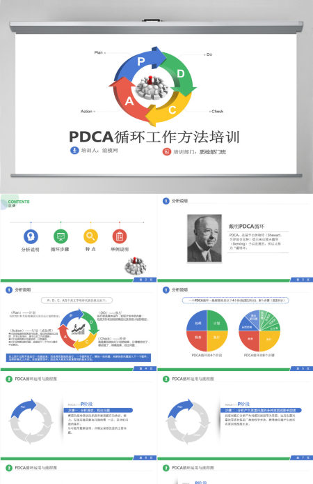 PDCA循环工作方法服务礼仪培训案例分析ppt