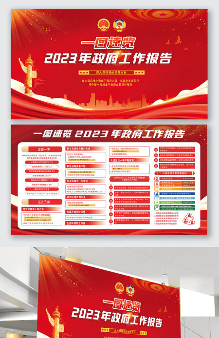 一图速览2023年工作报告展板设计聚焦两会海报设计