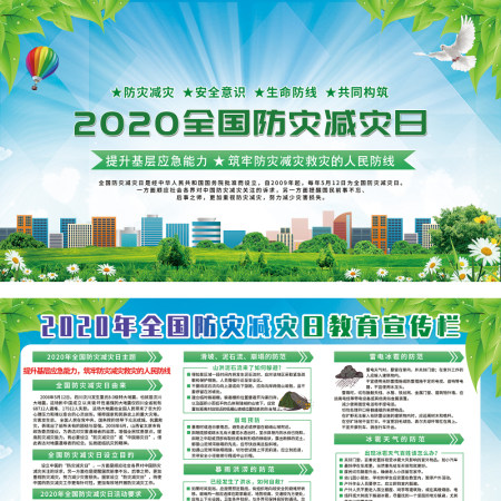 2020年512防灾减灾展板宣传栏模板 2020年512防灾减灾展板宣传栏模板