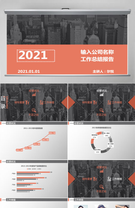 销售业绩总结报告PPT模板