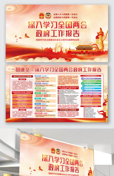 2023年深入学习全国两会工作报告党建风展板设计