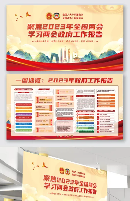 聚焦2023年全国两会学习两会政府工作报告展板设计 聚焦2023年全国两会学习两会政府工作报告展板设计