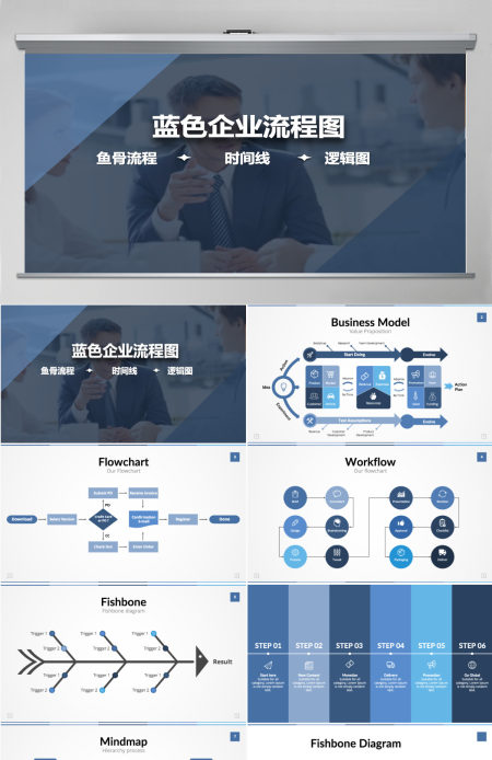 原创商务企业流程图鱼骨流程时间线-版权可商用