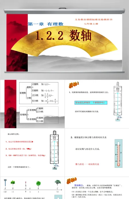 义务教育课程标准实验教科书七年级上册第一章有理数数轴PPT模板 义务教育课程标准实验教科书七年级上册第一章有理数数轴PPT模板