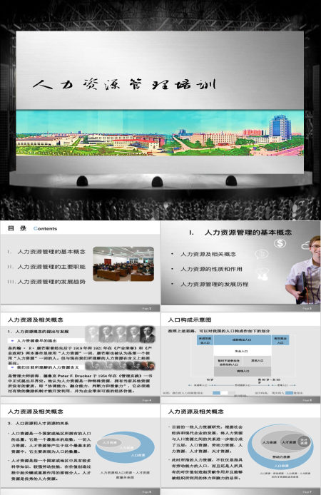 人力资源管理培训ppt模板 人力资源管理培训ppt模板