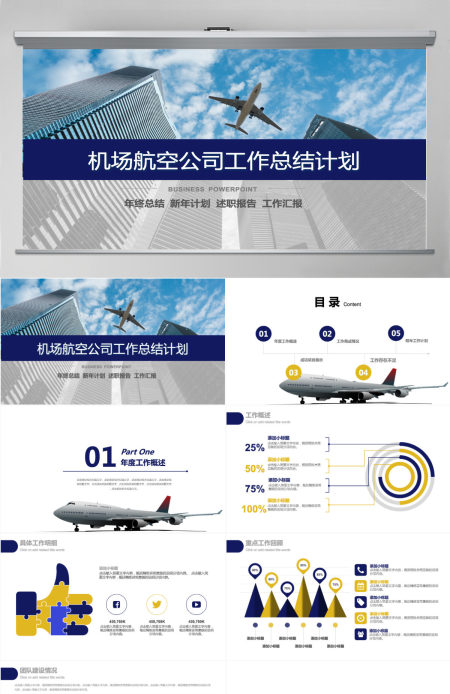 机场航空公司通用年终汇报PPT模板