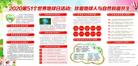 环保展板图片 环保展板图片