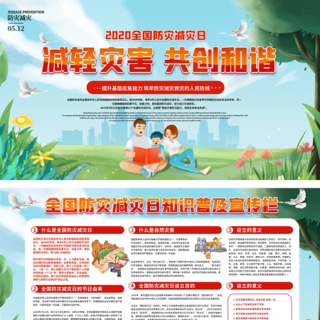 社区风全国防灾减灾日知识展板宣传栏