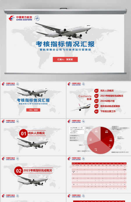 航空公司考核指标情况汇报红色商务通用PPT模板 航空公司考核指标情况汇报红色商务通用PPT模板