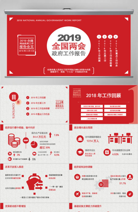 2017全国两会政府工作报告全文ppt
