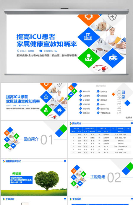 原创提高ICU患者教育知晓率品管圈PPT模板-版权可商用