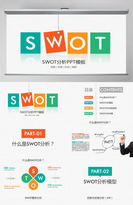 swot分析实用ppt模板幻灯片