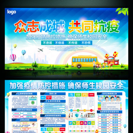 学校复学防控新冠肺炎知识展板