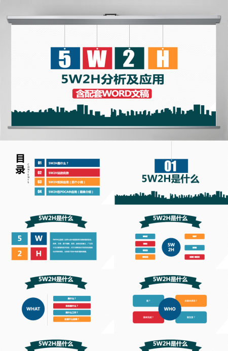5W2H分析法及案例解析企业案例分析PPT