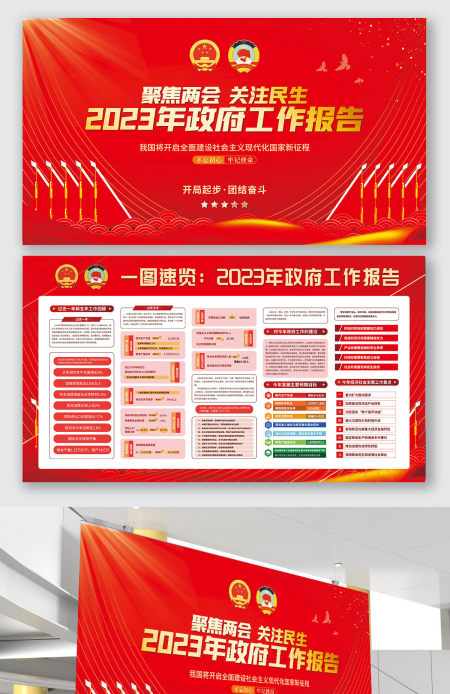 聚焦两会关注民生学习贯彻2023年政府工作报告展板设计
