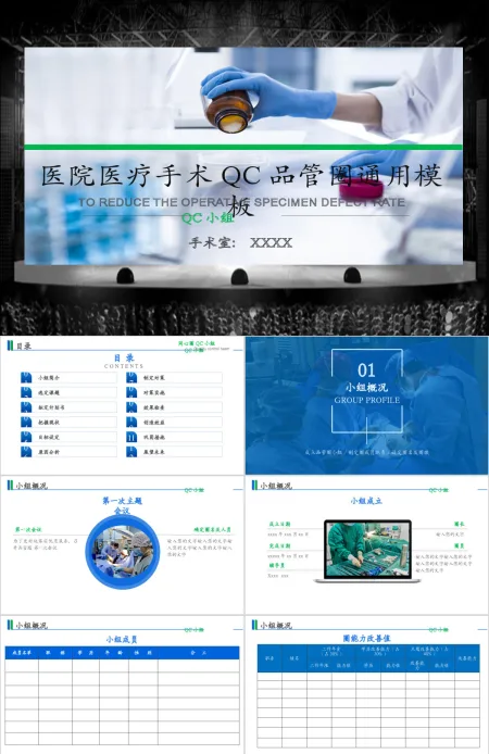 医疗医药药品医院卫生品管圈QC