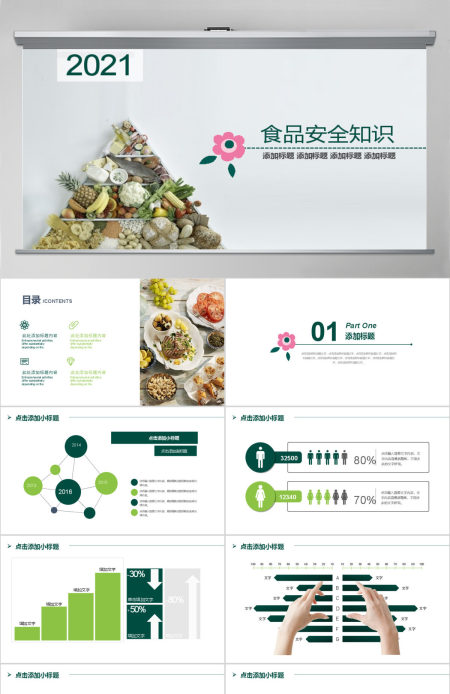 2021年食品安全知识PPT模板