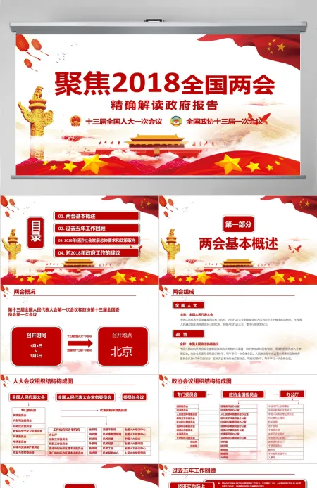 聚焦2018全国两会政府工作报告PPT