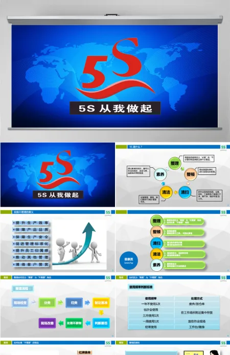 企业5S管理培训PPT课件 企业5S管理培训PPT课件