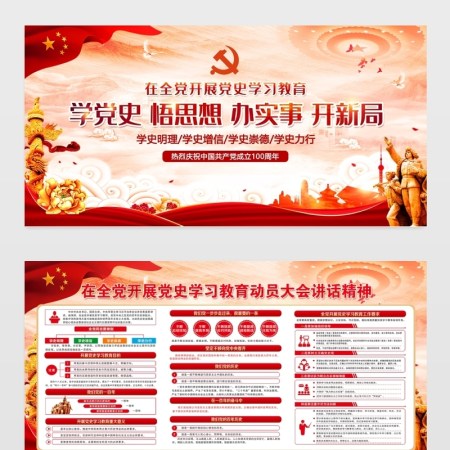 开展党史教育学习庆祝中国共产党成立100周年宣传栏模板