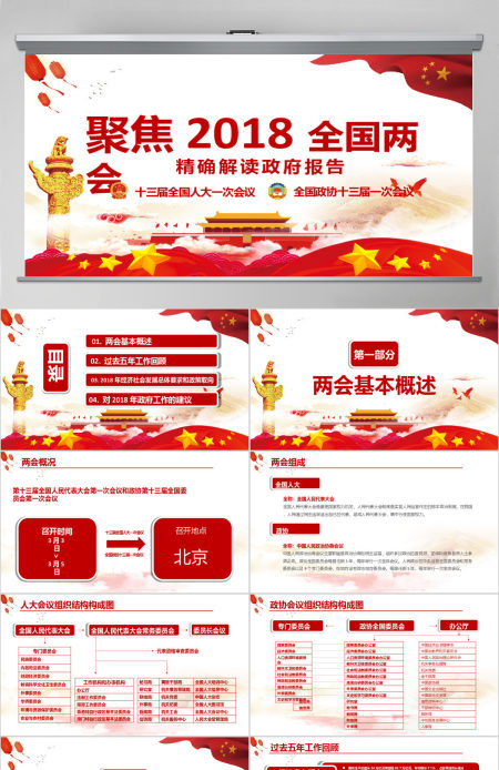 聚焦2018全国两会政府工作报告PPT
