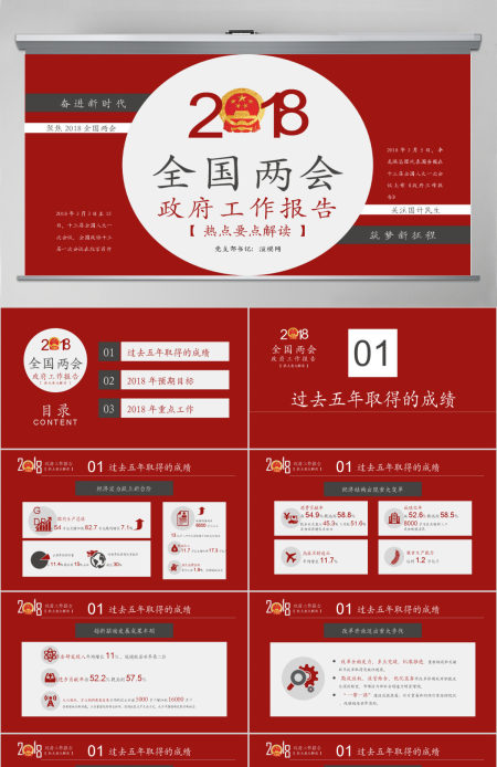 2018年两会政府工作报告解读PPT